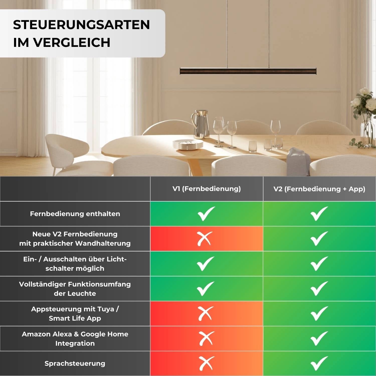 B-stock: Kalea hanglamp