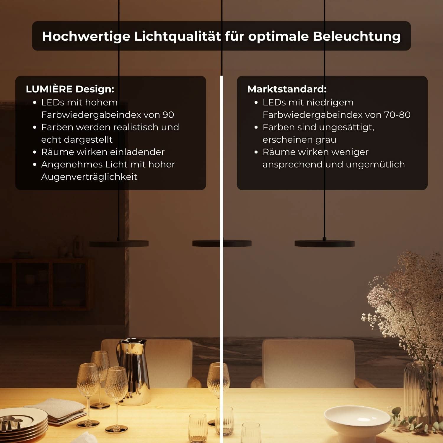B-stock: Evanos hanglamp
